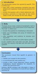 Pin By Justina Hudenko On Sociology Essay Writing Help Academic Essay Writing Essay Writing