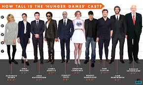 hunger games cast height chart who is the vertical victor