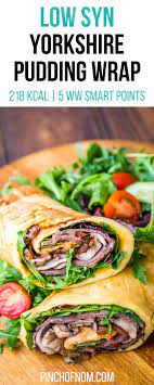 Pin On Great Recipes From Uk Food Bloggers