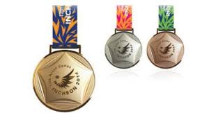Incheon Asian Games Medal Design Revealed Asian Games Organizing Committee Medals