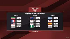 Las mejores fotos de la tercera jornada de los juegos olimpicos de tokio 2020. Con Doncic Y Campazzo En El Horizonte El Camino De Espana En Tokio 2020 Basket Feb