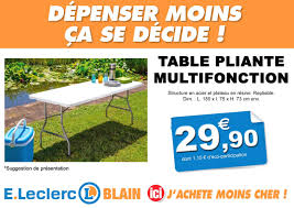 Promo Catalogue Salon De Jardin Leclerc Novocom Top
