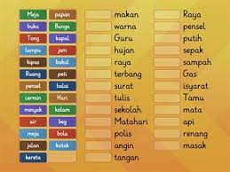 Kata majemuk adalah gabungan dua kata atau lebih yang membentuk makna baru. Kata Majmuk Tahun 2 Sumber Pengajaran