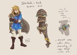 Pin On Breath Of The Wild