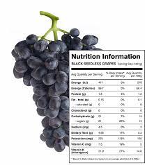 Check spelling or type a new query. Zat Dalam Anggur Hitam Baik Untuk Serangan Virus C Na Vitamin Cerdik By Coach Anah Ahmad