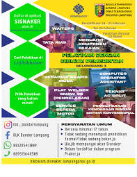 Ilustrasi kartu pra kerja (tim infografis: Gratis Pendaftaran Pelatihan Kerja Berbasis Kompetensi Gelombang I Blk Bandar Lampung Tahun 2021 Peluang Terkini