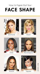 How To Figure Out Your Face Shape Once And For All Face Shape Hairstyles Haircut For Face Shape Oval Face Hairstyles