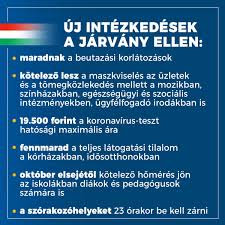 Covid, kötelező maszkviselés, vakcinák és karantén elleni tüntetések. Magyarorszagnak Mukodnie Kell Hetfotol Eletbe Lepnek A Mar Bejelentett Uj Vedelmi Intezkedesek