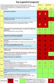 Jugendschutzgesetz 2021 pdf download — adobe acrobat reader dc 2021 from welchezufall.icu however, protection from physical and mental harm is part of parents' general obligation. Links Und Downloads Jugendstelle Amberg