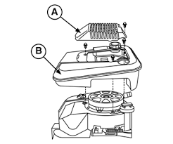 Refer to the video to locate your model number system. Http Faculty Missouri Edu Schumacherl 276781singlecylinderohv Pdf