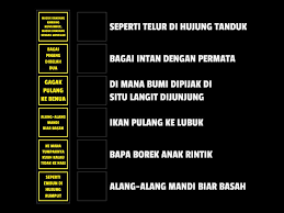 Hilang lenyap (orang yang meninggalkan tempat). Peribahasa Sama Atau Hampir Sama Maksud Une Las Correspondencias
