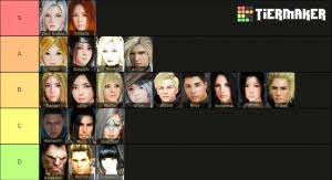 Below is the list of all the characters in the game ranked from best to worst. Black Desert Online Classes Tier List Community Rank Tiermaker