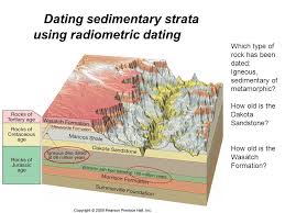 Most absolute age determinations in geology rely on radiometric methods. Absolute Dating Radiometric Dating Ppt Video Online Download