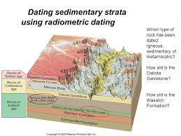 A major assumption is that the rock or mineral being dated has been a closed system so that no parent isotope or daughter product has escaped or been added. Absolute Dating Radiometric Dating Ppt Video Online Download