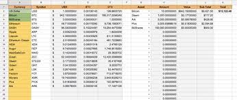 As long as you have some basic excel skills, you'll be fine. The Cryptocurrency Bank Spreadsheet Steemit