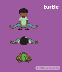 Yoga Poses And What They Achieve In 2020 Yoga For Kids Kids Yoga Poses Yoga Cards