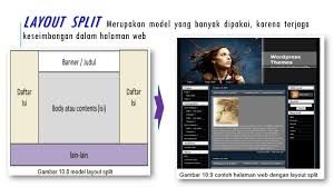 Organisasi sosial merupakan suatu bentuk pengaturan tindakan atau perilaku individu untuk bekerja sama dalam mencapai visi atau tujuan yang disepakati. Memahami Format Teks Pada Halaman Web Menyajikan Teks Dalam Format Tertentu Pada Halaman Web Create By Widiyono Ppt Download