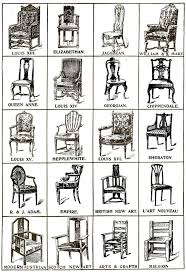 Perfect Antique Armchair Styles And View Antique Chair Styles Antique Furniture Furniture Styles