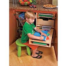 Easy Kitchen and Bath Upgrades