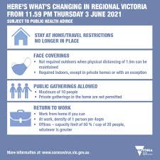 Jun 02, 2021 · the restrictions in place to keep victorians safe from coronavirus will be eased in regional victoria tonight, following advice from victoria's chief health officer. Martin Foley Mp Publicaciones Facebook