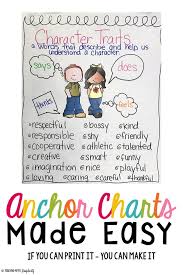 Character Traits Anchor Chart Teaching With Simplicity