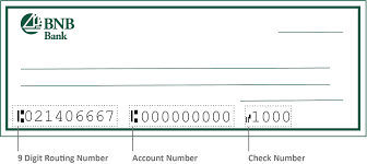 On top of that, the code is used to transmit messages. How To Check Your Bank Account Number Howto Techno