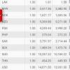 1 idr = 0.00028 myr. 1