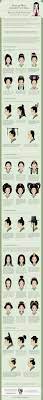 Hair Bun Tutorial Korean 51 Ideas For 2019 Kimono Tutorial Japanese Hairstyle How To Draw Hair