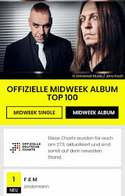 Platz Eins German Midweek Album Charts Lindemann
