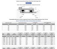 150 Lb Ring Gaskets Ansi Flange Dimensions Complete Mil Spec