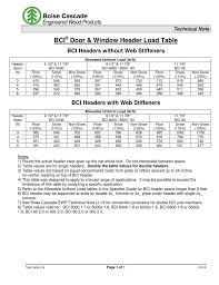 Ij 9 Bci Header Table