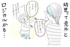 早く だけじゃ 子どもには伝わらない 模擬時計で時間の流れを 見える化 した結果 by tomekko ゼクシィbaby 妊娠 出産 育児 みんなの体験記 子供の教育 子ども 子供のしつけ