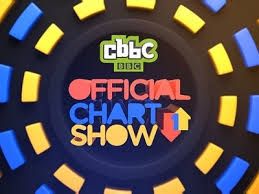 The Cbbc Official Chart Show Uk Sharetv