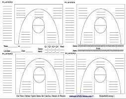 basketball shot charts printable template better basketball