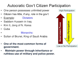 Types Of Governments Arranged By Government Control And Citizen Participation Vocabulary Ppt Download