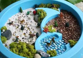 Dinosaur Sensory Bin Sensory Bins Water Table Sensory Play