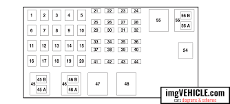 Fuse box diagram (fuse layout), location, and assignment of fuses and relays ford ranger (north america) 2004, 2005, 2006, 2007, 2008, 2009, 2010 a fuse puller tool is located near the lower right corner of the fuse box; Ford Ranger Iv 2001 2011 Fuse Box Diagrams Schemes Imgvehicle Com