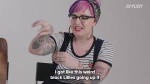This includes common alterations like tattoos, piercings, and cosmetic surgery. The Beauty Debate Can Body Modification Be Done Without Regret Youtube