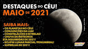Only part of the moon's visible surface moves into the earth's shadow. Eclipse Lunar Parcial De 16 De Julho De 2019 Perguntas E Respostas Live Youtube