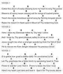 Guitar Chords For Come Thou Fount Best Ideas About Hymn