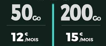 Je viens de recevoir un mail dans lequel on m'impose une évolution de mon forfait de 4.99€ à un forfait à 8.99€ au mois d'avril 2021. Forfaits 200 Go A 15 Chez Sfr Red Et 50 Go A 2 99 Chez Cdiscount Igeneration