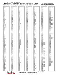 need a anchor to dmc floss conversion chart heres a free