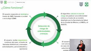 Maybe you would like to learn more about one of these? Salud En Tu Vida Asi Es El Programa Con El Que La Cdmx Busca Detectar Y Disminuir Diabetes Obesidad E Hipertension Infobae