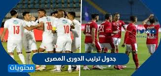 المباريات المباشرة سيتم إحتساب نقاطها اثناء المباراة. Ø¬Ø¯ÙˆÙ„ ØªØ±ØªÙŠØ¨ Ø§Ù„Ø¯ÙˆØ±Ù‰ Ø§Ù„Ù…ØµØ±Ù‰ 2021 2022 Ù…ÙˆÙ‚Ø¹ Ù…Ø­ØªÙˆÙŠØ§Øª