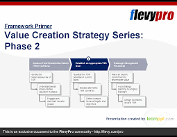 Value Creation Strategy Series Phase 2 Https Flevy Com Browse Flevypro Doc 2915 Developing A Success This Or That Questions Business Presentation Strategies
