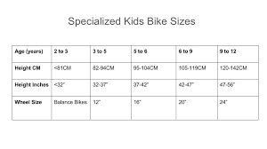 Check spelling or type a new query. Cycles Uk Guide To Kids Bike Sizes