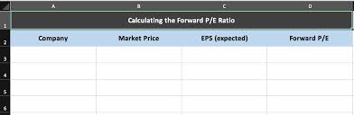 Limitations of earnings per share. How To Calculate A Company S Forward P E In Excel