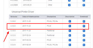 The download center of konica minolta! Download Universal Printer Driver Konica Minolta Blog Konica Minolta Brescia