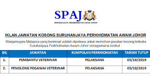 All acronyms, suruhanjaya perkhidmatan awam johor (feb. Permohonan Jawatan Kosong Suruhanjaya Perkhidmatan Awam Johor Dibuka Sehingga 5 Oktober 2019