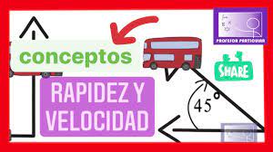 Rapidez instantánea:la rapidez en cualquier instante. Rapidez Y Velocidad Conceptos Aprendelo En 5 Minutos Fisica Conceptos Youtube
